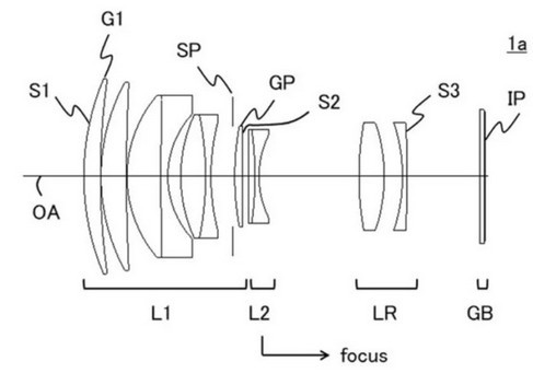 Canon은 6개의 새로운 카메라를 등록했습니다.