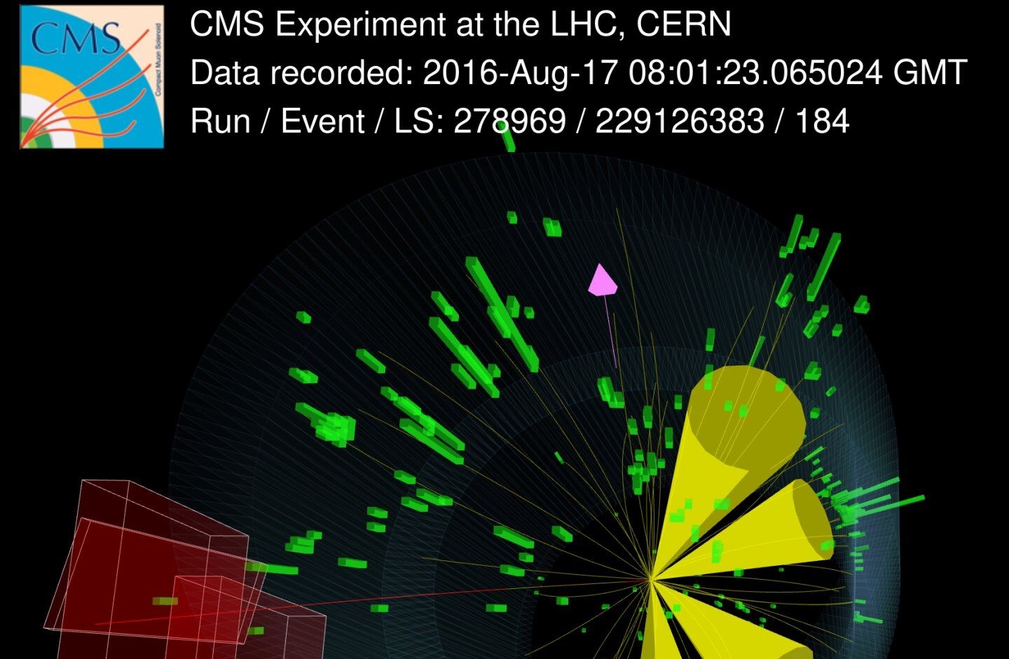 Physiker haben die Masse des Top-Quarks mit beispielloser Genauigkeit gemessen