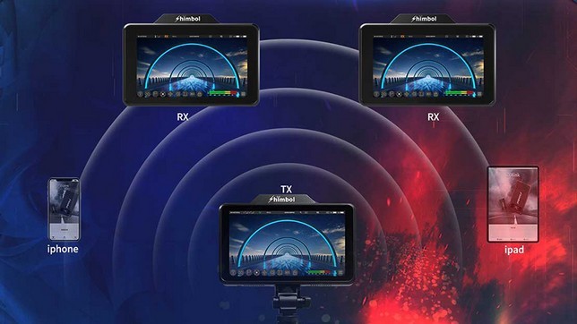 Apresentado o transmissor de monitor na câmera sem fio Shimbol ZO600M