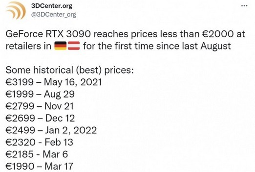 GeForce RTX 3090 Grafikkarte kostet in Europa jetzt weniger als 2000 Euro