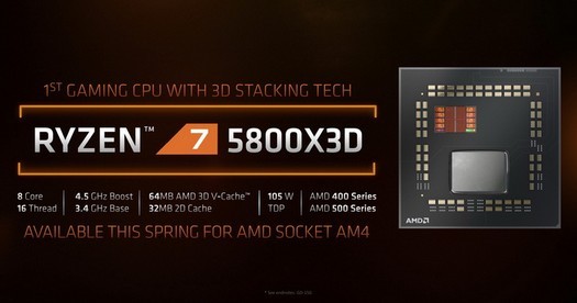 AMD는 Ryzen 7 5800X3D가 사용자에게 오버클럭 기능을 제공하지 않을 것이라고 확인했습니다.