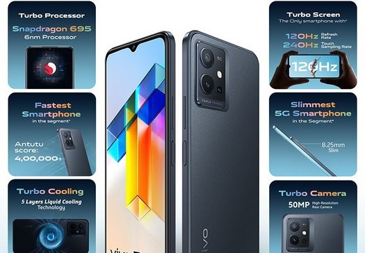 Smartphone Vivo T1 5G presentato con schermo a 120Hz e fotocamera da 50MP a partire da $ 215