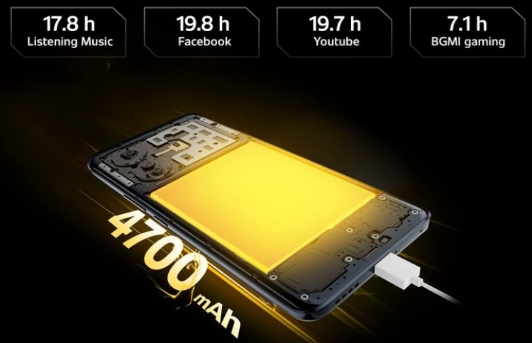 Die technischen Daten des Vivo iQOO Z6 Pro 5G-Smartphones wurden Tage vor der Ankündigung bekannt gegeben