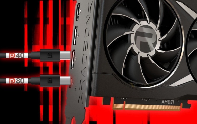 Radeon RX 7000, DisplayPort 2.0 UHBR20 지원 가능