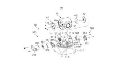 Canon a breveté une caméra quadricoptère