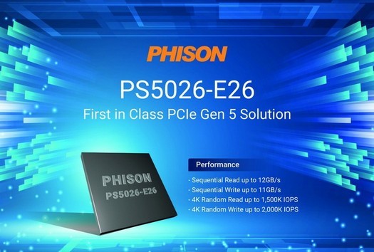 PhisonがPCIe5.0 SSDコントローラーE26、最大32TBのメモリ、最大12GB /秒の速度を発表