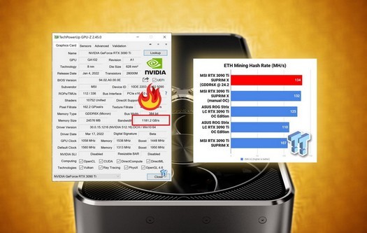 GeForce RTX 3090 Ti com overclock acima de 24 GHz - velocidade de mineração aumentada para 134 Mhash / s
