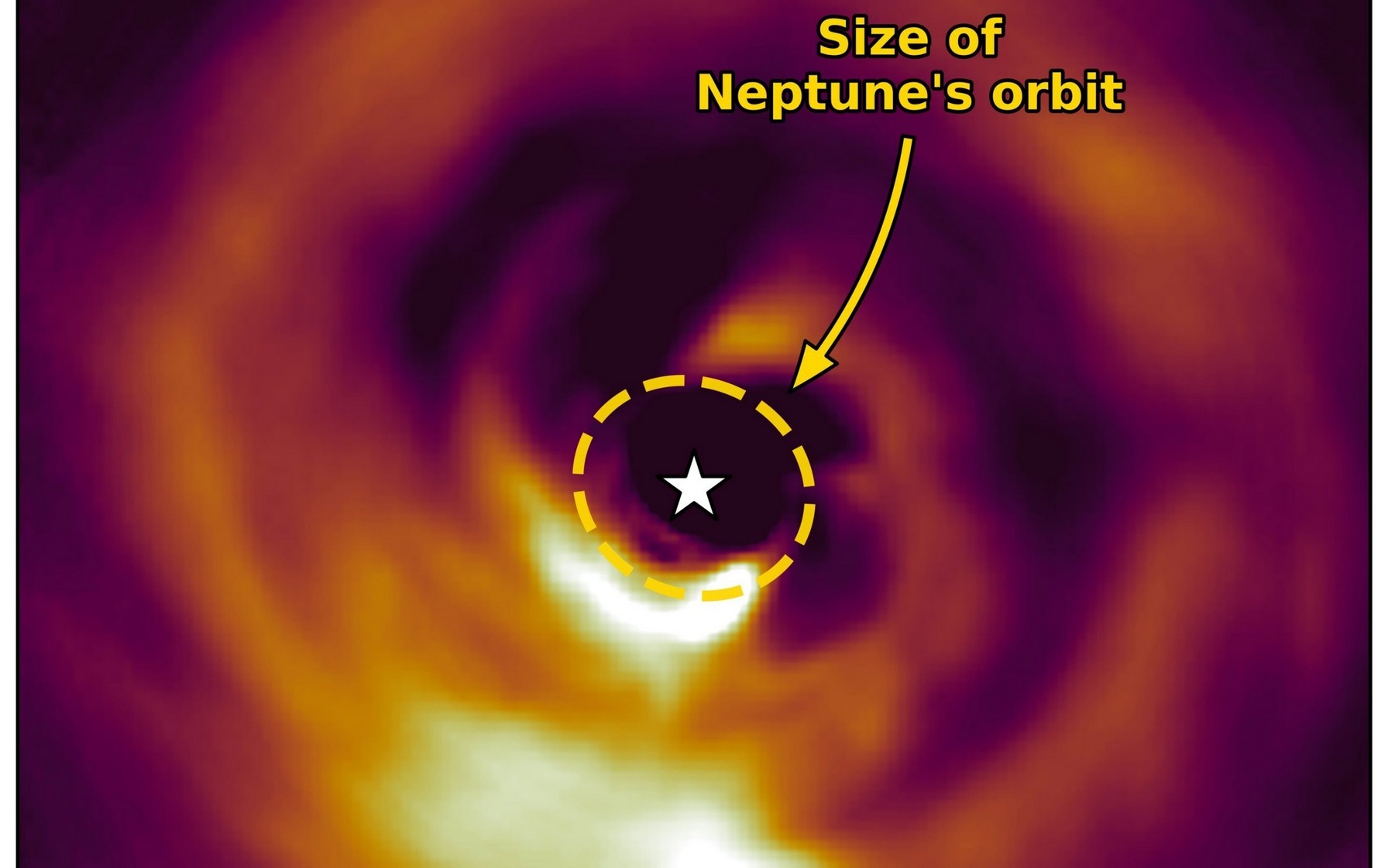 Des astronomes ont découvert la plus jeune exoplanète à ce jour