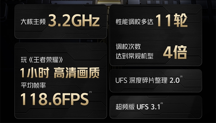 iQOO Neo 6 SE wird mit Snapdragon 870-Chip und 80-W-Aufladung ausgestattet sein
