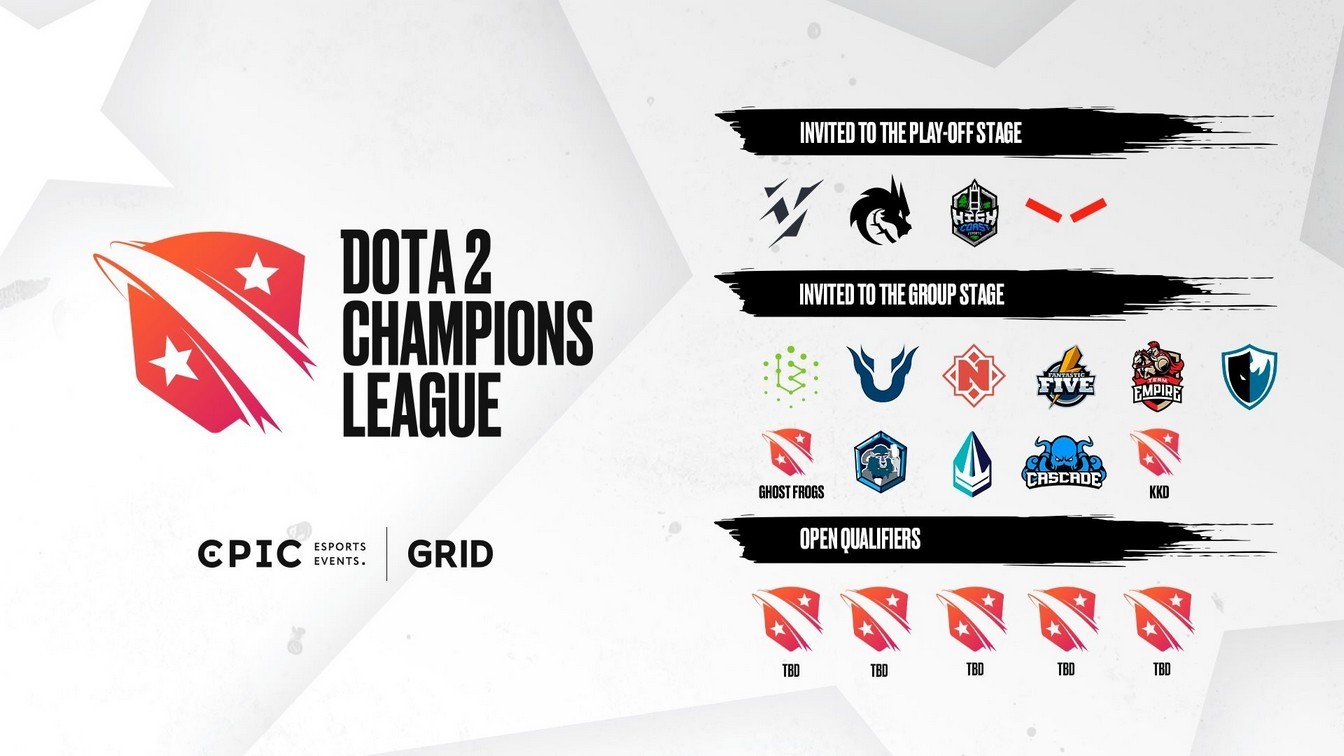 ブレームはDota2チャンピオンズリーグ2021シーズン5でチームエンパイアを破った