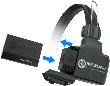 Hollyland ha introdotto il sistema di comunicazione wireless Solidcom C1
