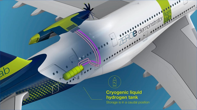 Airbus intende produrre un aereo di linea a idrogeno liquido entro il 2035