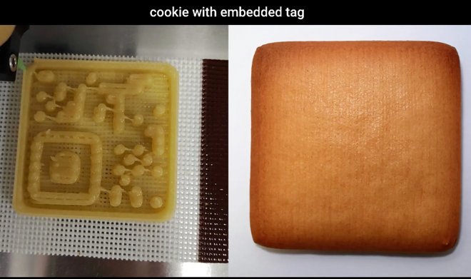 La technologie Interiqr vous permettra d'imprimer des codes QR comestibles directement sur les produits