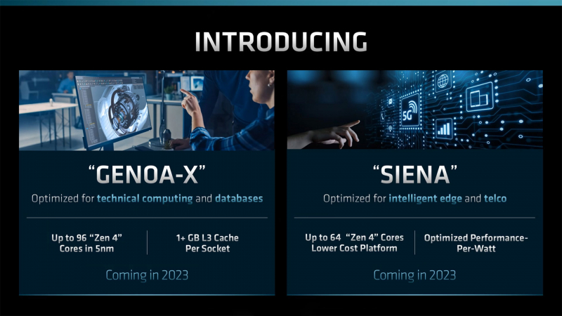AMD anuncia processadores EPYC Genoa-X, Siena e Turin Server