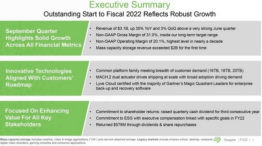 Seagateはまもなくすべての人に20TBのハードドライブをリリースします