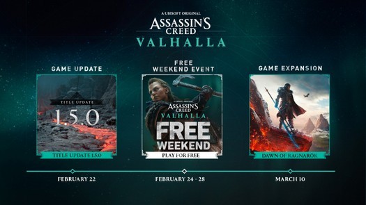 アサシンクリードヴァルハラパッチ1.5が今週登場