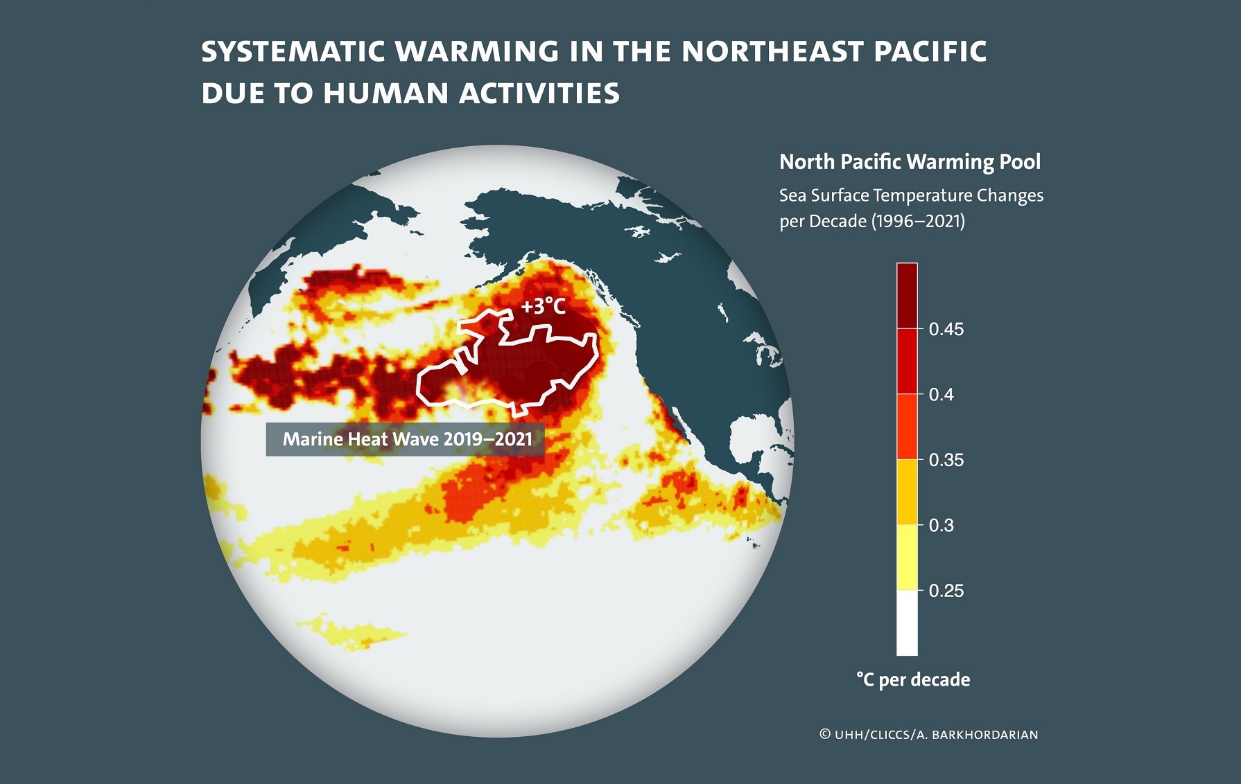 Piscina permanente de água quente descoberta no Oceano Pacífico