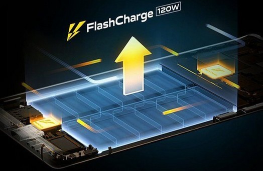 Smartphones der IQOO 8-Serie erhalten Unterstützung für das Aufladen mit 120 Watt