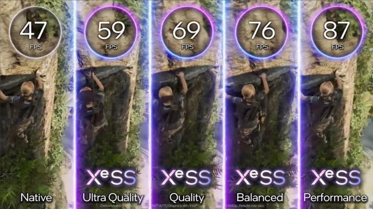 Intel em exemplos falou sobre o trabalho da tecnologia de dimensionamento de imagem XeSS