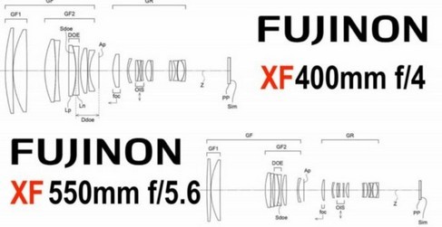 Fujifilm patentiert die Objektive XF 400 mm und XF 550 mm