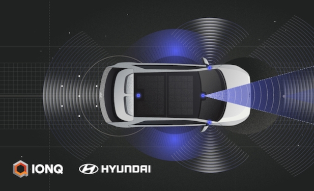 IonQ e Hyundai Motor aplicarão tecnologias quânticas para classificação de imagens e reconhecimento de objetos 3D