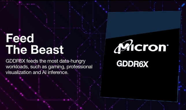Micron, GeForce RTX 40 시리즈 그래픽 카드용 가속 GDDR6X 메모리 출시