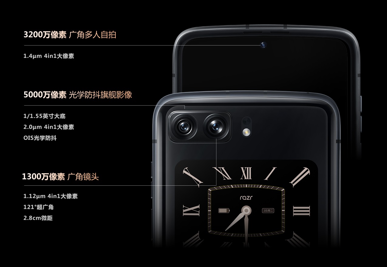 Vom Hersteller bestätigte Spezifikationen des faltbaren Smartphones Moto Razr 2022