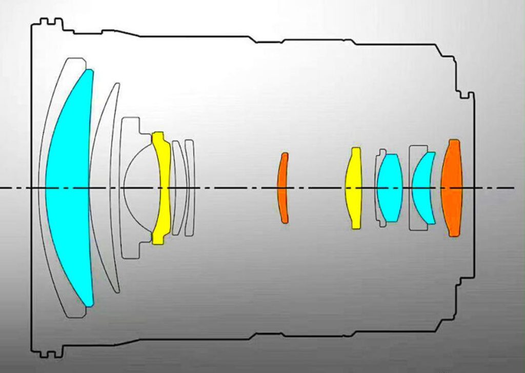 Yongnuo bringt möglicherweise ein 12-35-mm-Autofokus-Zoomobjektiv auf den Markt