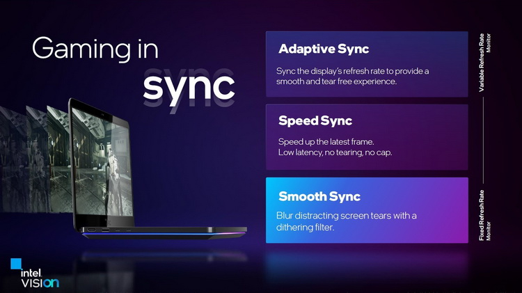 Intel presenta Smooth Sync, la tecnologia di sincronizzazione dei frame per i display