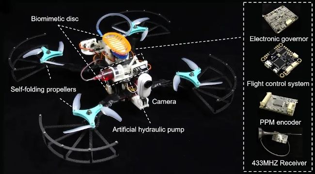 La Chine a créé un drone qui peut voler, nager et aspirer