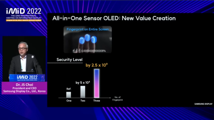 삼성전자, 2025년까지 지문인식 보안 25억배 향상