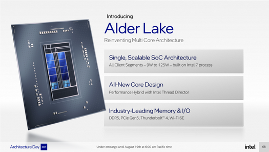 Intel rivela l'architettura dei processori Alder Lake e spiega come funzioneranno