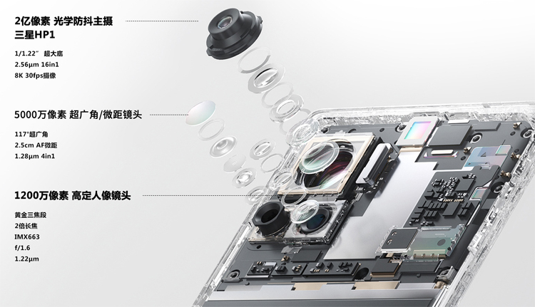 Motorola gibt offiziell die technischen Daten für das Moto X30 Pro mit 200-Megapixel-Kamera bekannt