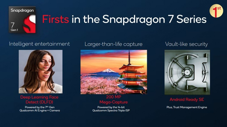 クアルコムがSnapdragon 7 Gen 1プロセッサを発表