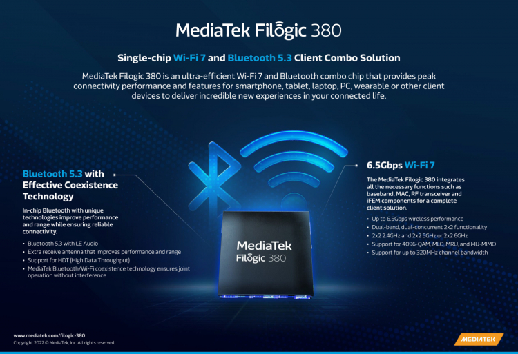 MediaTek annonce les puces Wi-Fi 7