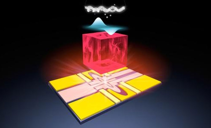 Wissenschaftler haben einen idealen Quantencomputer vorgeschlagen