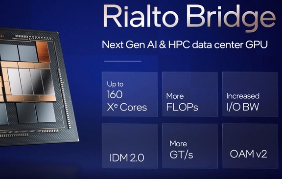 Intel gibt Arbeit an Rialto Bridge, 160 Xe Core Computing Accelerator, bekannt