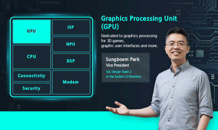 Samsung continuerà a utilizzare la grafica AMD RDNA nei chip mobili Exynos