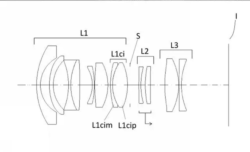 Sigma patentiert die Objektive 13 mm F/2 DC DN und 18 mm F/2 DG DN