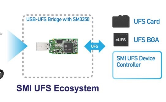 Silicon Motion은 비즈니스를 위한 구매자를 찾고 있습니다.