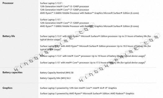 Os laptops Microsoft Surface Laptop 5 receberão poderosos processadores Intel Alder Lake e AMD Ryzen 6000U