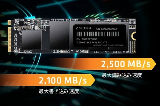Lancement des disques SSD Zadak ZDKG3 1 To