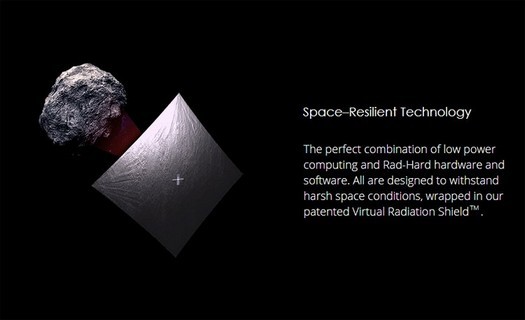 Ramon.Space e LEOcloud creeranno un data center in orbita