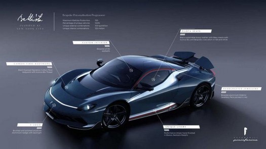Hipercarro elétrico Pininfarina Battista agora disponível para encomenda a um preço de US $ 2 milhões
